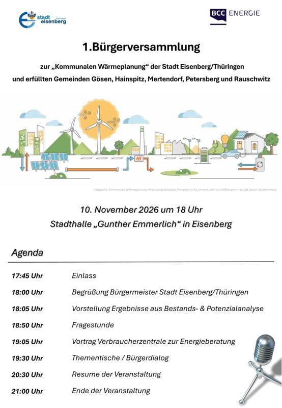 Agenda Bürgerversammlung kommunale Wärmeplanung
