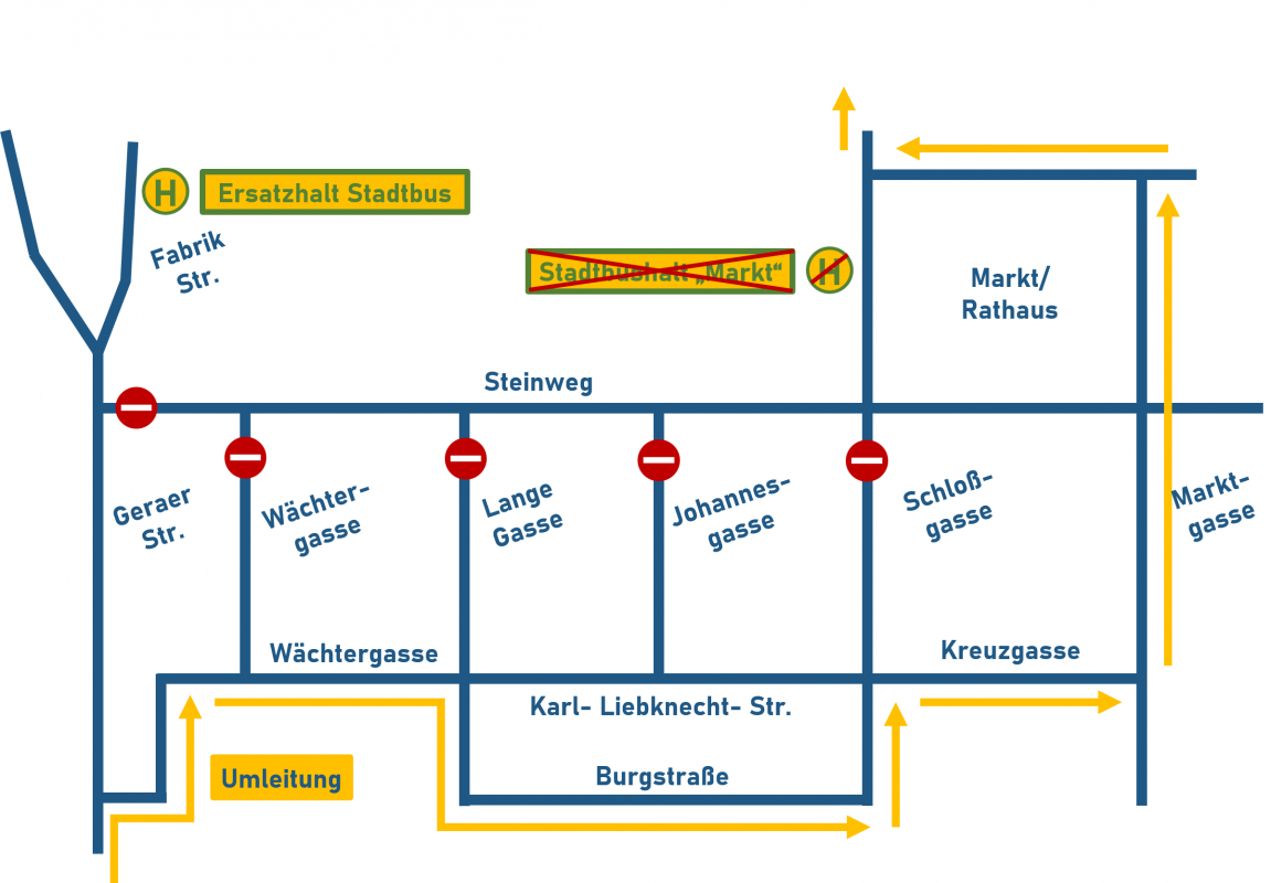 Übersicht zum Umleitungsverkehr zu unseren Veranstaltungen